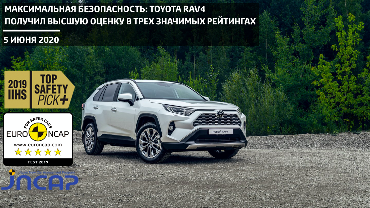 Изображение на странице Новости в мире Тойота Центр Саратов