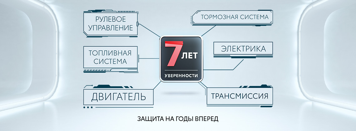 Изображение на странице Последние новости и события в мире Toyota Тойота Центр Саратов